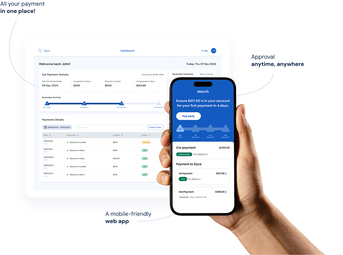 Hero images showing Slyce Payments tool on different devices